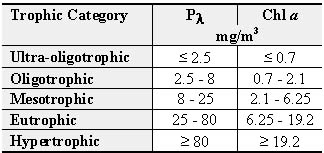 OECD/PIC/Table 2-4.jpg